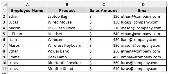 Duplicates Not Removed Due to Hidden Spaces