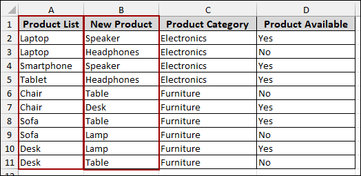 Duplicates Spread Across Multiple Rows Not Working