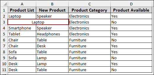 Remove Duplicates Doesn’t Work on Merged Cells