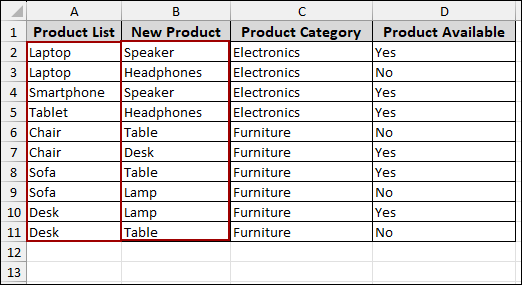 Remove Duplicates Doesn’t Work on Merged Cells