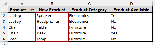 Remove Duplicates Doesn’t Work on Merged Cells
