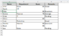 How to Check If a Cell is Empty with Excel VBA (6 Examples) - Excel Insider