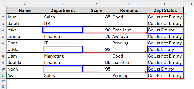 How to Check If Multiple Cells in a Range is Empty Using VBA