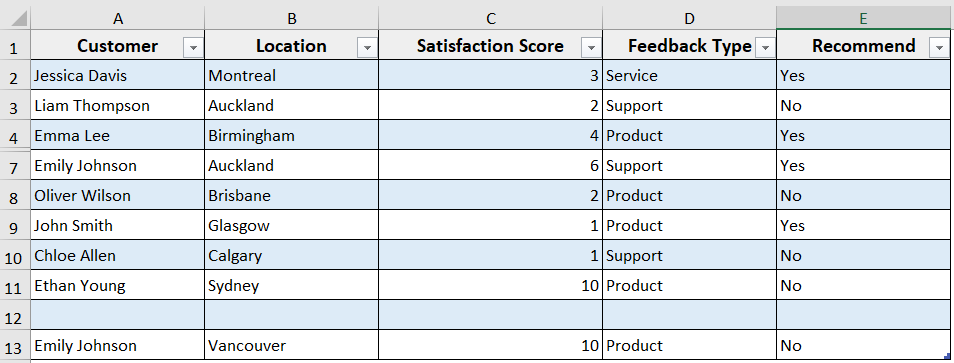Using the ListObject (Excel Table) Method