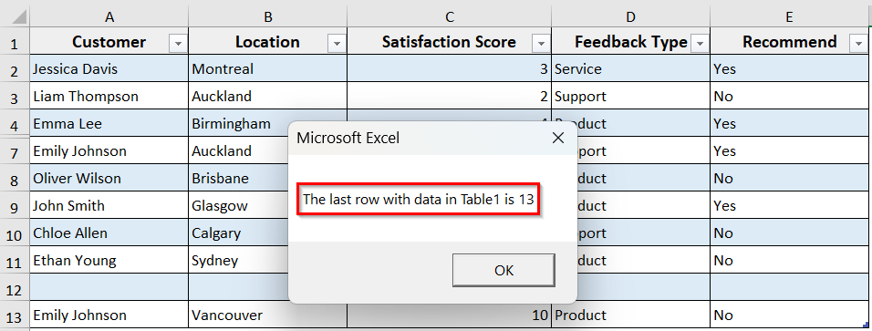 Using the ListObject (Excel Table) Method