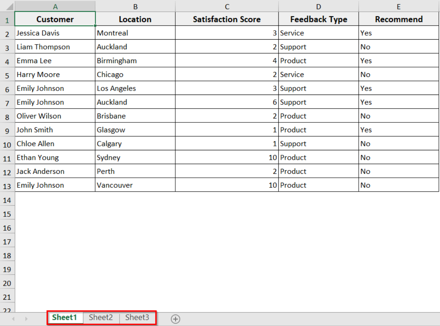 How to Rename a Sheet with Excel VBA (11 Different Criteria) - Excel ...