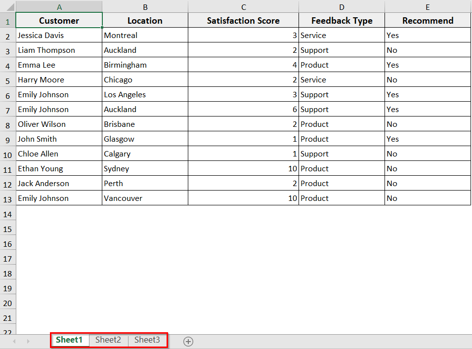 Rename the Active Sheet