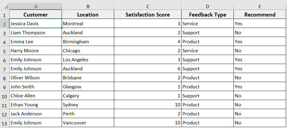 Using Range with End (xlDown, xlUp, xlToRight, xlToLeft)