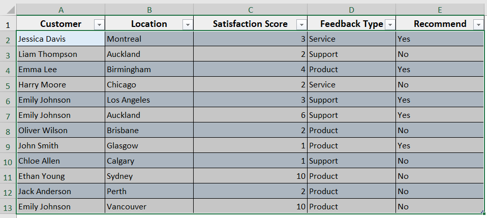 Using Excel Table (ListObject.DataBodyRange)