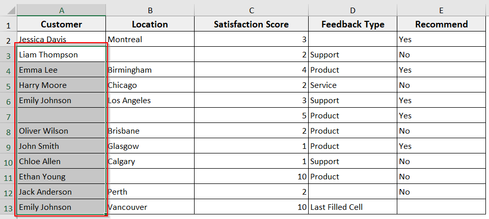 Handling Edge Cases (Blanks, Merged Cells, Hidden Rows)