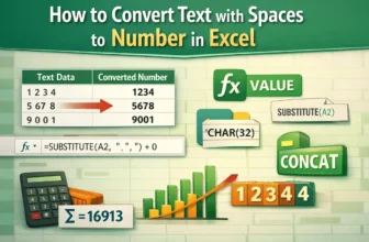 featured image - convert text with spaces to number excel​