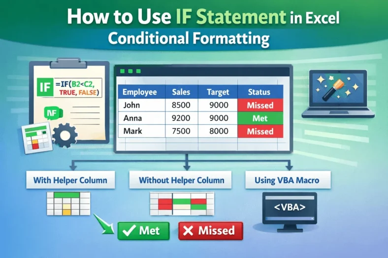 featured image - excel conditional formatting formula if