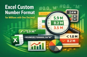 featured image - excel custom number format millions with one decimal