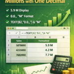 featured image - excel custom number format millions with one decimal
