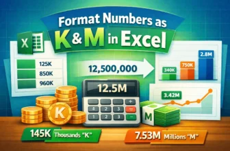 featured image - excel number format thousands k millions m