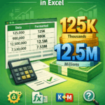 featured image - excel number format thousands k millions m