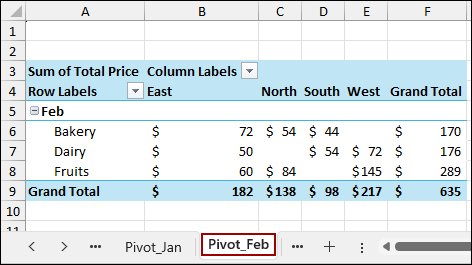 Combining GETPIVOTDATA and INDIRECT Functions to Collect Data from Multiple Pivot Table