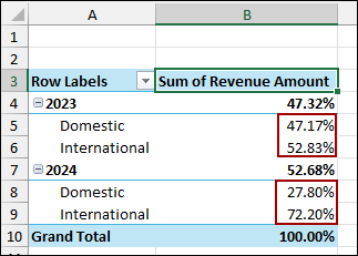 Using Show Value As Feature to Calculate Percentage of Grand Total