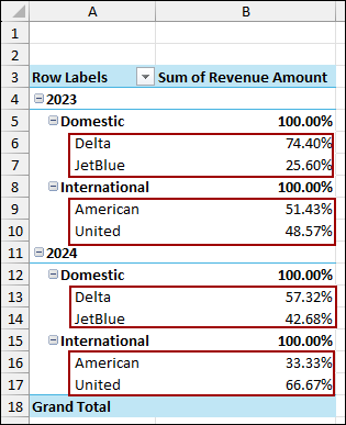 Using Show Value As Feature to Calculate Percentage of Grand Total