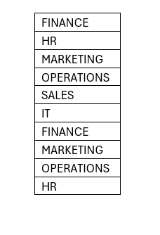 Format Excel Text in All Caps with Microsoft Word