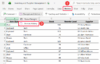 How to Check Edit History in Excel Online (2 Quick Ways) - Excel Insider