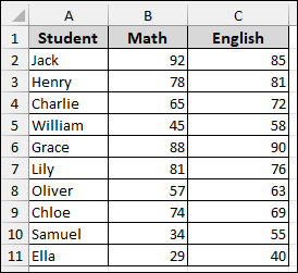 Using Paste Option to Copy a Chart from Excel to Word