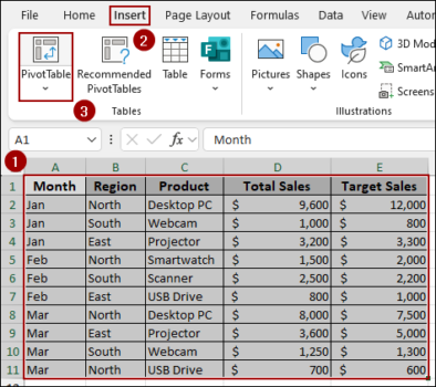 How to Create a Clustered Column Pivot Chart in Excel - Excel Insider