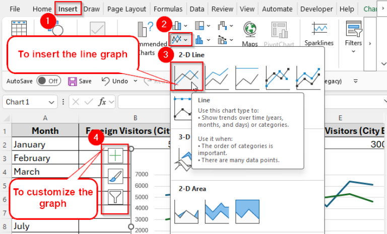 How to Make a Line Graph in Excel with Two Sets of Data - Excel Insider
