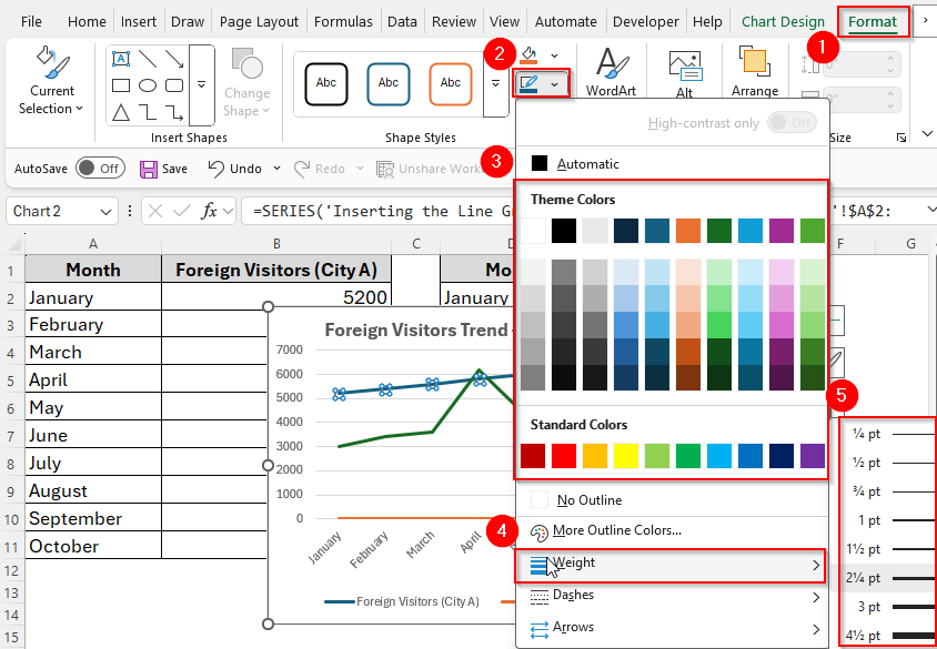 Steps to Make a Line Graph with Two Sets of Data