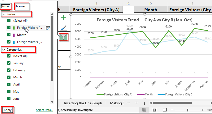 Steps to Make a Line Graph with Two Sets of Data