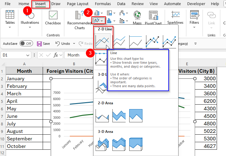 Steps to Make a Line Graph with Two Sets of Data