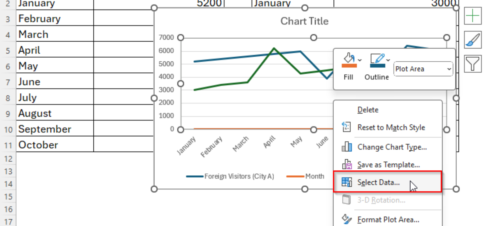 How to Make a Line Graph in Excel with Two Sets of Data - Excel Insider