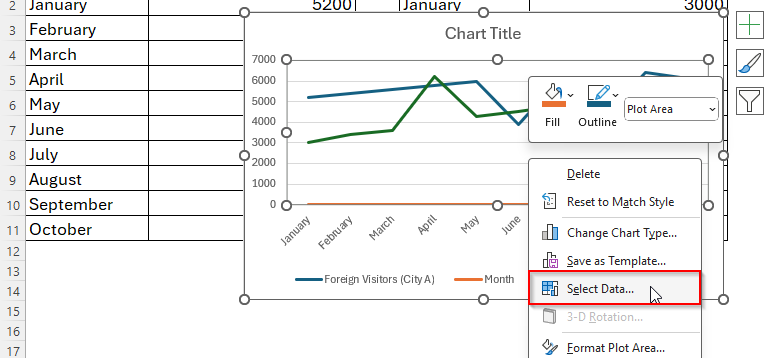 Steps to Make a Line Graph with Two Sets of Data