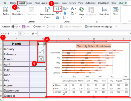 How to Make a Stacked Bar Chart in Excel (with Simple Steps) - Excel ...