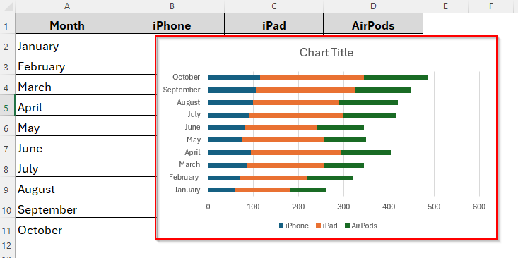 Steps to Create a Stacked Bar Chart in Excel