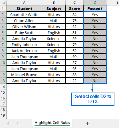 Highlight Yes in Green and No in Red Using Conditional Formatting Highlight Cell Rules