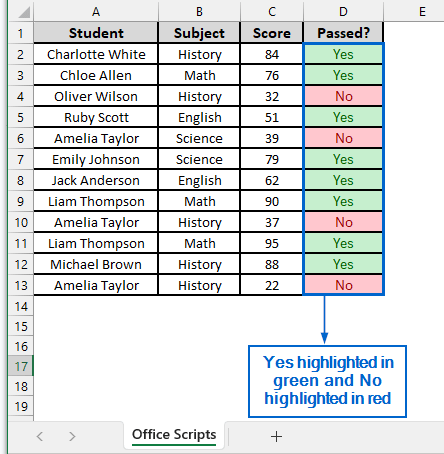Make Yes Green and No Red with Office Scripts