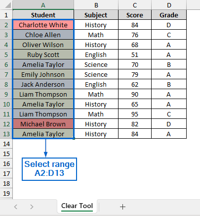 Use the ‘Clear Format’ Option to Remove Conditional Formatting