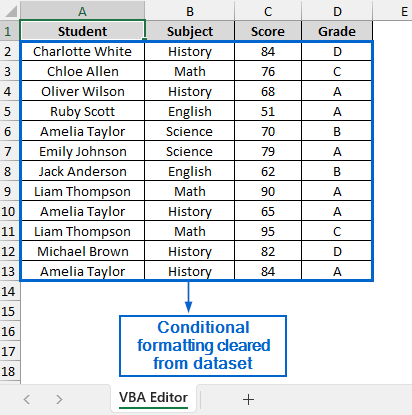 Automatically Remove Conditional Formatting Using VBA Editor