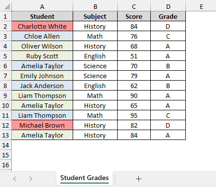 Use the Quick Analysis Tool to Remove Conditional Formatting