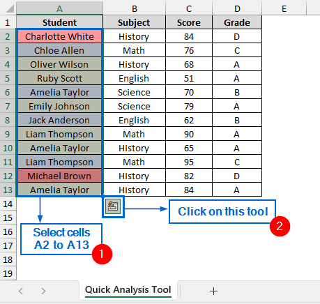 Use the Quick Analysis Tool to Remove Conditional Formatting