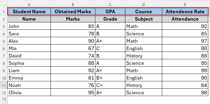 Renaming Column in an Excel Table