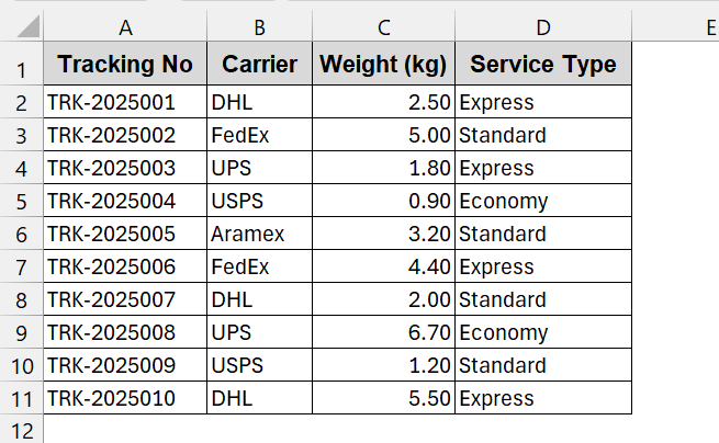 Generate Code 128 Barcodes with Excel’s IMAGE Function and API (Alternative Method)