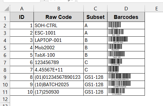 Choosing the Right Code 128 Subset in Excel with Its Method