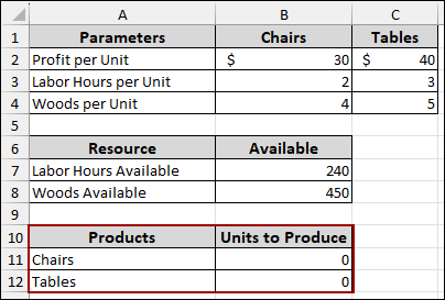 Steps to Use Solver for Linear Programming in Excel