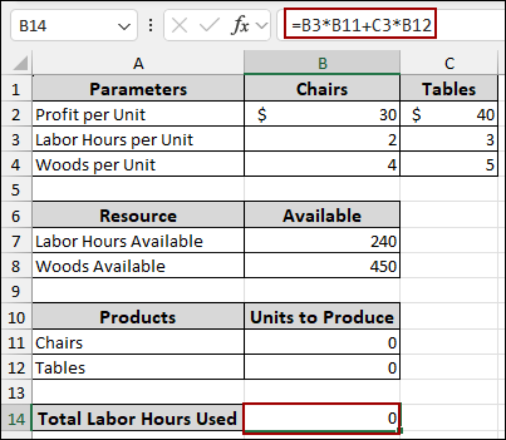 How to Use Solver for Linear Programming in Excel - Excel Insider