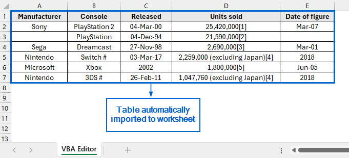 Use VBA Editor to Automatically Import Table