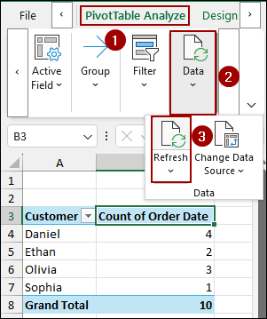 Steps to Get a Count Using Calculated Field in Excel Pivot Table