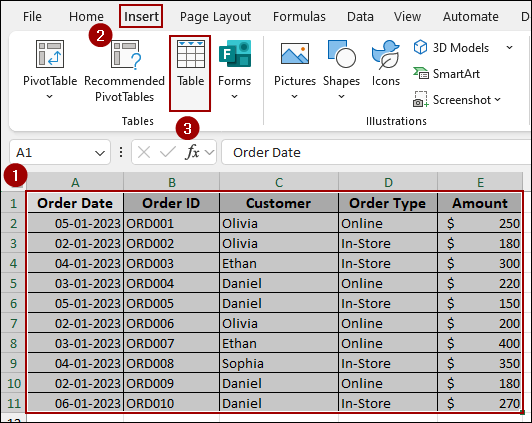 Steps to Get a Count Using Calculated Field in Excel Pivot Table