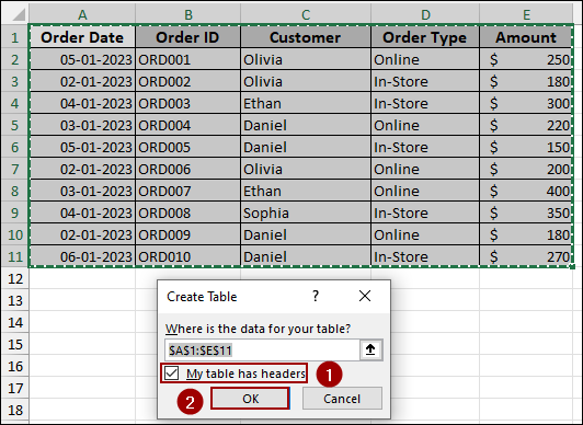 Steps to Get a Count Using Calculated Field in Excel Pivot Table